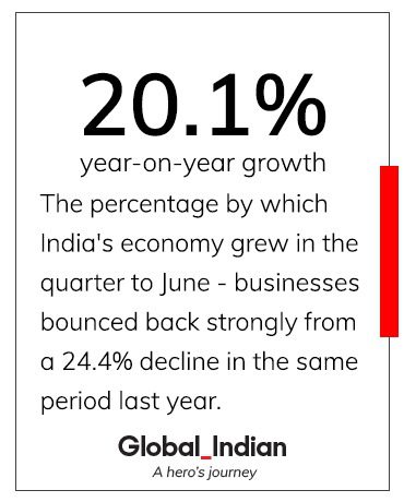 Gita Gopinath Economist Director of IMFs Research Department