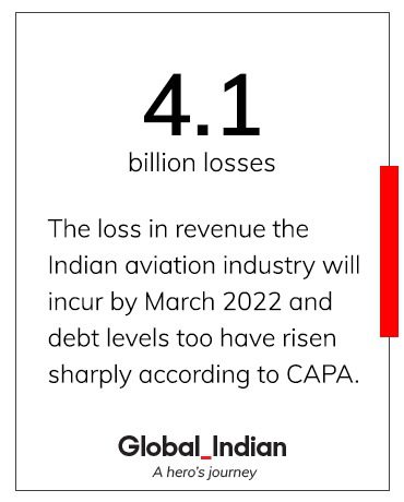 JRD Tata Air India