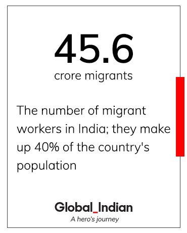 International migrant workers up by five million in two years