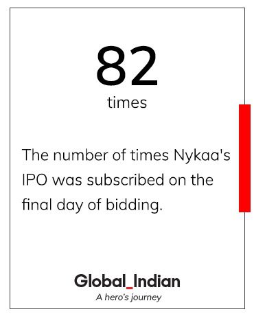 When Falguni Nayar launched Nykaa back in 2012, she was sure of one thing: her startup would be a destination store for all things beauty.