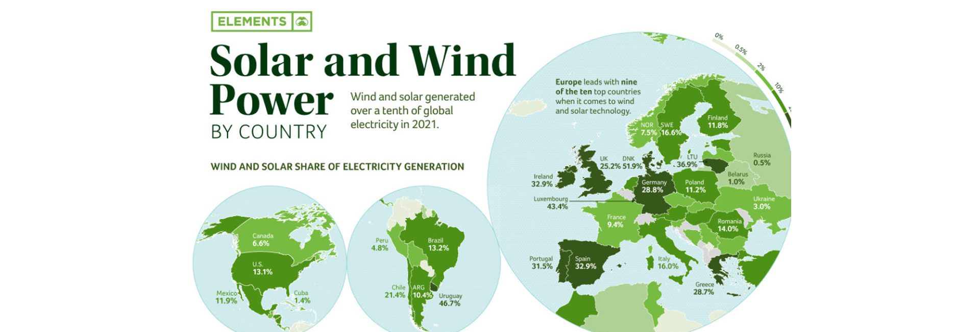 Mapped: Solar and Wind Power by Country