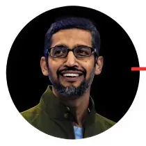 Sundar Pichai
