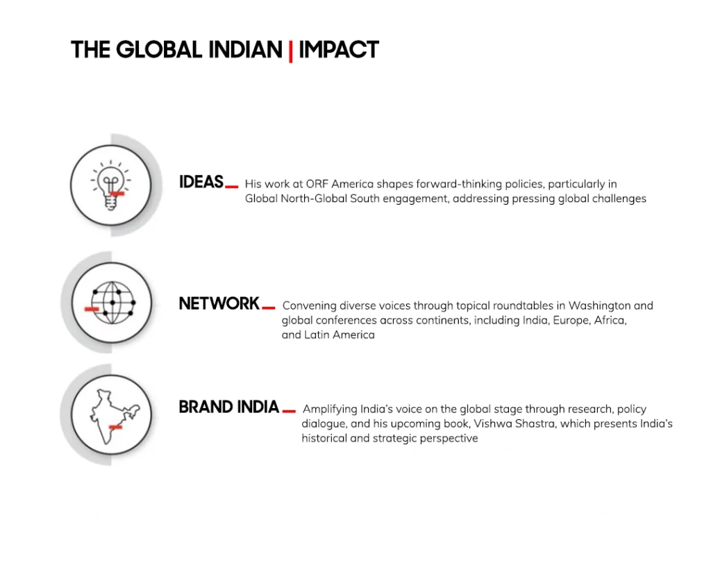 Indians in USA | Dhruva Jaishankar | Global Indian