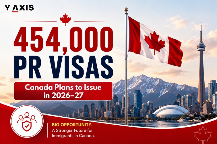 Canada-Plans-to-Provide-454000-PRs-annually-and-Opens-New-Opportunities-for-Aspiring-Immigrants-Apply-Now