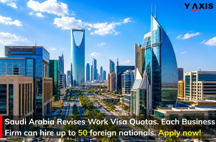 Saudi-Arabia-Work-Visa-quotas
