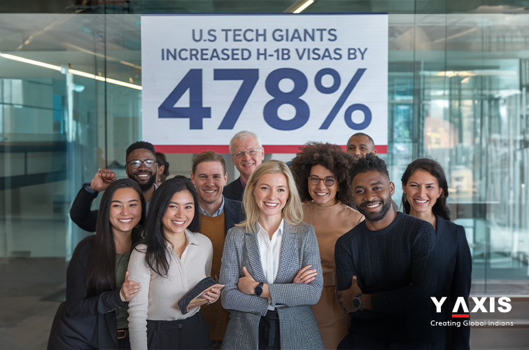 http://US%20Tech%20Giants%20increased%20H-1B%20Visas%20by%20756